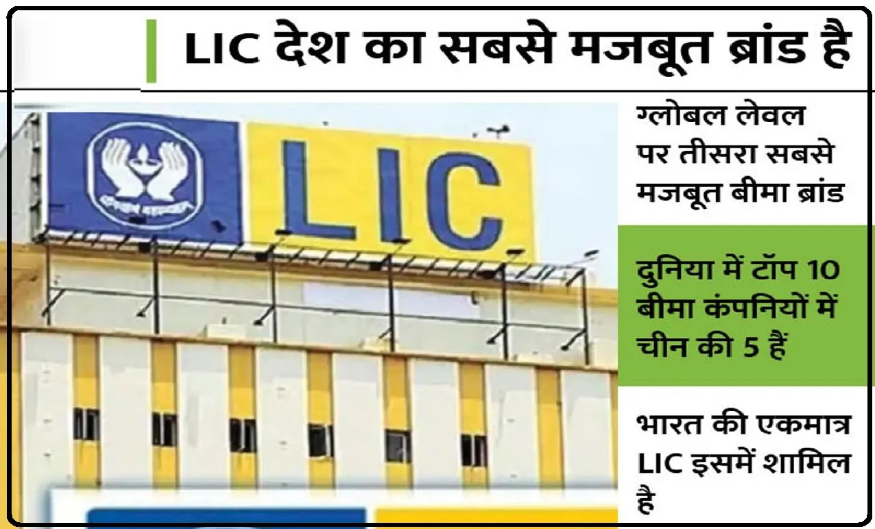 Life insurance corporation of India || LIC बना दुनिया का सबसे मजबूत बीमा ब्रांड, 9.8 अरब डॉलर पहुंची वैल्यू