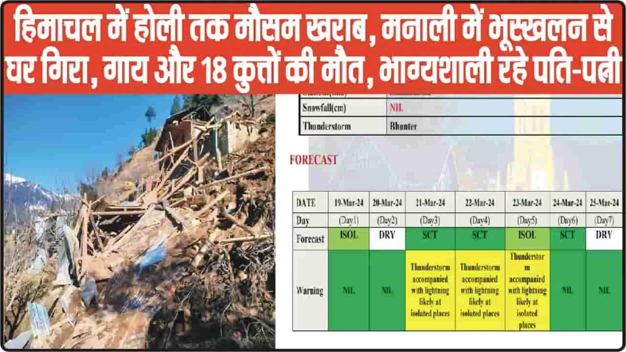 Himachal News ||​ हिमाचल में भूस्खलन से ढाई मंजिला मकान जमींदोज , गाय सहित 18 कुत्ते भी मलबे में दबे