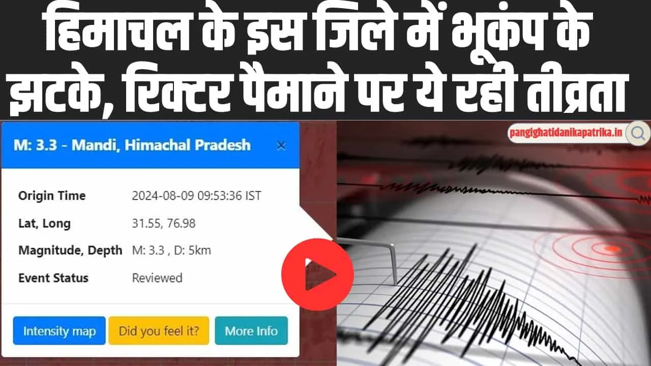 Himachal Earthquake Today : हिमाचल के इस जिले में भूकंप के झटके, रिक्टर पैमाने पर ये रही तीव्रता