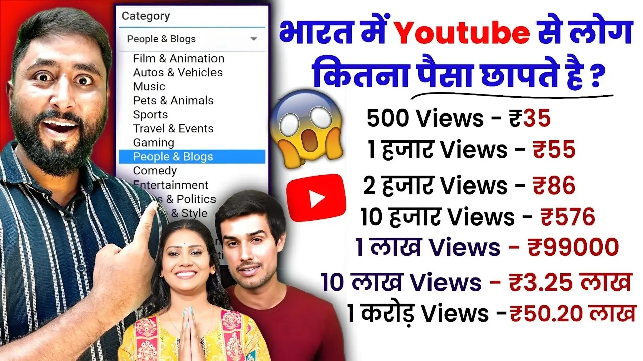 Youtube Income Online : Youtube से घर बैठे ऐसे करें अच्छी कमाई, इस जुगाड़ से मिलेगा खूब पैसा