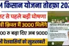 PM Kisan Yojana 16th Installment Big Update 2024 || 31 जनवरी तक पूर्ण करे केवाईसी, जाने किस दिन आएगी अगली क़िस्त