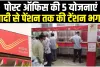  Post Office Monthly Income Scheme || पोस्ट ऑफिस की जबरदस्त स्कीम, एक बार करें निवेश, हर महीने मिलेगी 9,250 रुपये की पेंशन