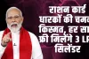 Ration Card Free Gas Cylinder : राशन कार्ड धारकों की चमकी किस्मत, हर साल फ्री मिलेंगे 3 LPG सिलेंडर