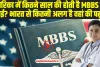 Mbbs In USA : अमेरिका में कितने साल की होती है MBBS की पढ़ाई, जानकर आप भी हैरान