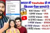 Youtube Income Online : Youtube से घर बैठे ऐसे करें अच्छी कमाई, इस जुगाड़ से मिलेगा खूब पैसा