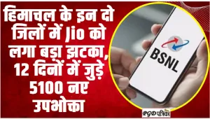 हिमाचल के इन दो जिलों में Jio को लगा बड़ा झटका, 12 दिनों में जुड़े 5100 नए उपभोक्ता