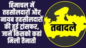  Transfer In Himachal: हिमाचल सरकार ने 3 तहसीलदार और 6 नायब तहसीलदार के किया तबादला, अ​धिसूचना की जारी