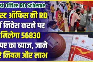 Post Office Best RD Scheme ||  पोस्ट ऑफिस की गजब है ये स्कीम, RD में निवेश करने पर मिलेगा 56830 रुपए का ब्याज, जाने पुरे नियम और लाभ