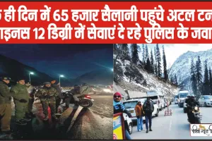 New Year Himachal 2024 || हिमाचल प्रदेश पहुंच पर्यटकों का जन सैलाब, ड्रोन से निगरानी कर रही राज्य पुलिस || Himachal Pradesh ||