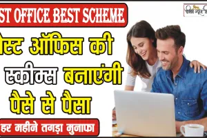 Post Office Best Scheme || Post Office की शानदार स्कीम में पत्नी के साथ मिलकर खोले ये खाता, मंथली होगी छप्परफाड़ कमाई