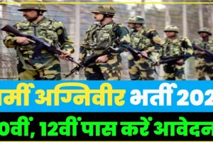 Indian Army Agniveer Bharti 2024 || सेना में अग्निवीर भर्ती की आ गई डेट, इस दिन शुरू होगा आवेदन, कर लें तैयारी