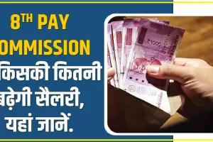 7th Pay Commission खत्म ||  केंद्रीय कर्मचारियों के लिए कोई नया फॉर्मूला नहीं, 8वां वेतन आयोग ही आएगा? जानें अपडेट