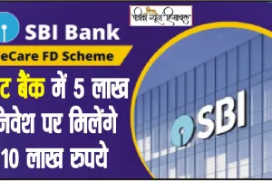 SBI Fix Deposit Secheme || SBI की इस FD में निवेश के बाद मिलेगा मोटा पैसा, मिलेगा सबसे ज्यादा रिटर्न