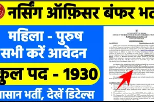 UPSC Nursing Officer Vacancy 2024 ||  नर्सिंग ऑफिसर भर्ती 2024 रजिस्ट्रेशन शुरू, 1930 वैकेंसी के लिए 27 मार्च तक आवेदन, हिमाचल में यहां होंगे परीक्षा केंद्र