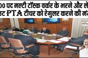 Himachal Cabinet Meeting || PTA टीचरों के लिए खुशखबरी,  मल्टी टॉस्क वर्करों के 1​ हजार पदों पर निकली बंपर भर्ती 