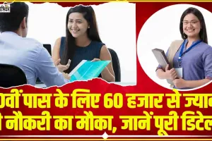 India Post Recruitment || 10वीं पास युवाओं के लिए यहां निकाली बंपर सरकारी भर्ती, 60 हजार से ज्यादा मिलेगी सैलरी, ऐसे करें आवदेन 