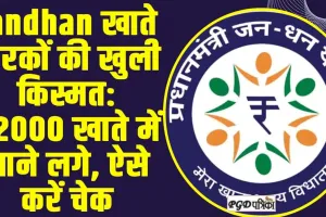 Jandhan Account : Jandhan खाते धारकों की खुली किस्मत: ₹2000 खाते में आने लगे, ऐसे करें चेक