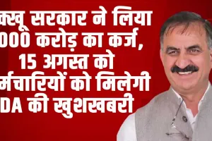 HP Govt Loan | सुक्खू सरकार ने लिया 1000 करोड़ का कर्ज, 15 अगस्त को कर्मचारियों को मिलेगी DA की खुशखबरी