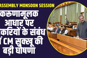 HP Assembly monsoon Session: करूणामूलक आधार पर नौकरियों के संबंध में CM सुक्खू की बड़ी घोषणा, 