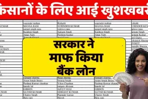 Good News farmers : किसानों पर मेहरबान हुई सरकार, माफ कर दिया बैंकों का लोन, यहां चेके करे अपना नाम 