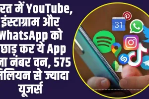 Highest Rating App in India: भारत में YouTube, इंस्टाग्राम और WhatsApp को इस App ने छोड़ा पिछे, बना देश का नंबर वन 1 App 