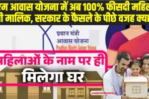 Pradhan Mantri Awas Yojana में अब 100% फीसदी महिलाएं होंगी मालिक, सरकार ने किया बड़ा ऐलान