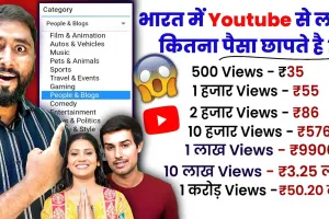 Youtube Income Online : Youtube से घर बैठे ऐसे करें अच्छी कमाई, इस जुगाड़ से मिलेगा खूब पैसा